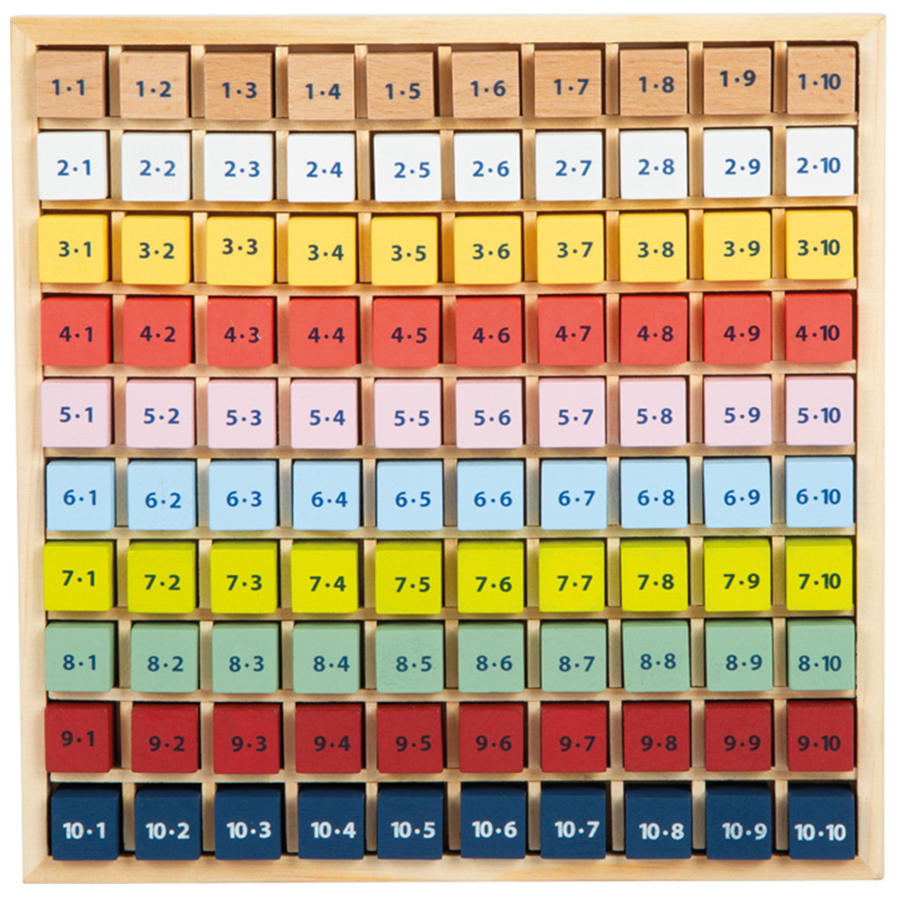 Kunterbuntes 1 x 1 „Educate“