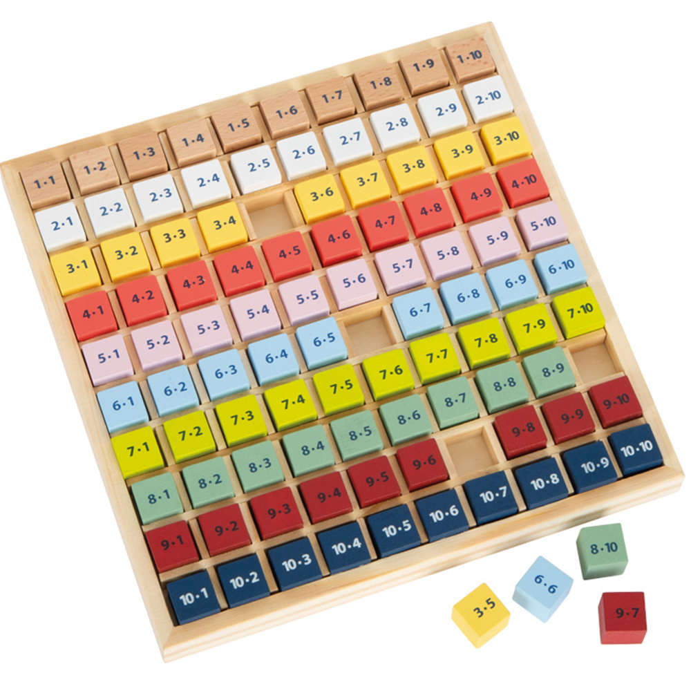 Kunterbuntes 1 x 1 „Educate“