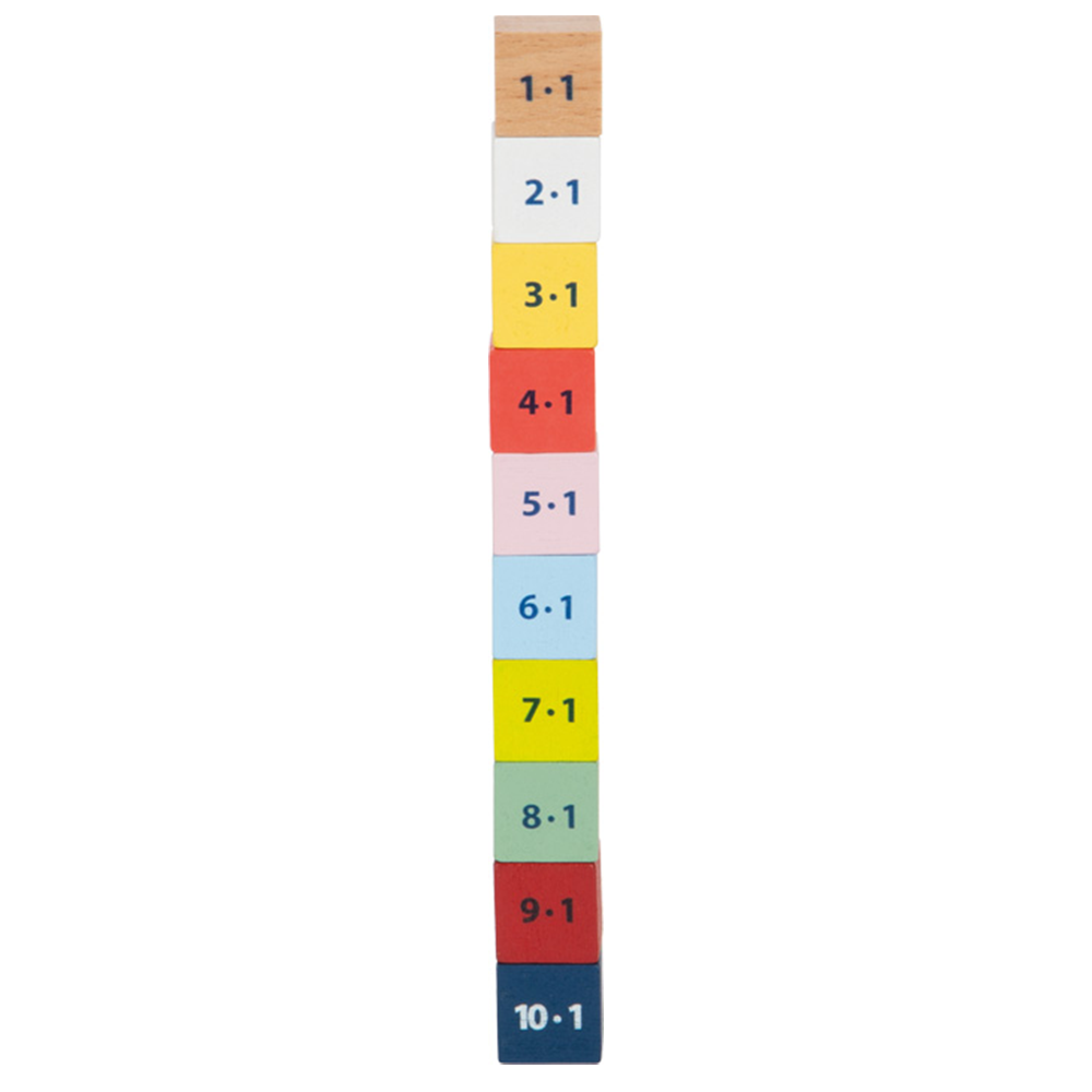 Kunterbuntes 1 x 1 „Educate“