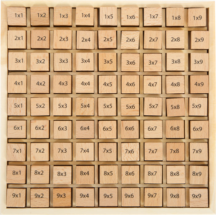 Rechenbrett Das kleine 1x1 besteht aus gitterförmig angeordneten Holzblöcken, in die jeweils eine Multiplikationsgleichung von 1x1 bis 9x9 eingraviert ist.