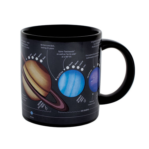 Kaffeebecher Planeten - Farbwechseltasse - Bild 1