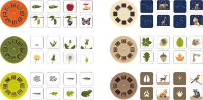 Projektionsscheiben die Tiere, Pflanzen, Nahrungsmittel und Lebenszyklen in Gruppen zeigen.