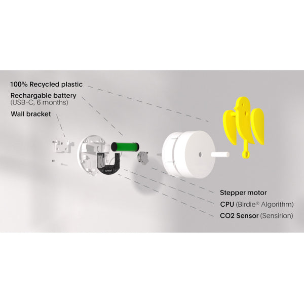 Frischluftmonitor Birdie mit CO2-Sensor - Bild 10