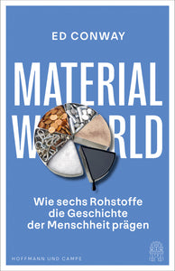 Material World - Bild 1