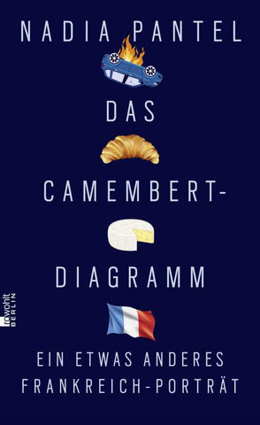 Das Camembert-Diagramm - Bild 1