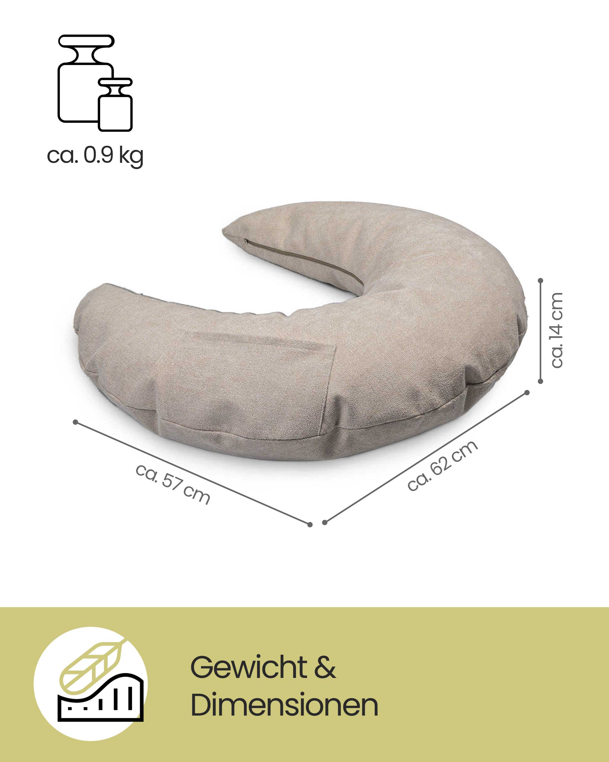 Das Lesekissen Classic mit Tasche - Creme Hut ca. 62 x 57 x 14 cm Maße und wiegt etwa 0,9 kg. Es bietet Komfort und Langlebigkeit. Gewicht & Abmessungen auf Englisch: ca. 62 x 57 x 14 cm; Gewicht: ca. 0,9 kg.