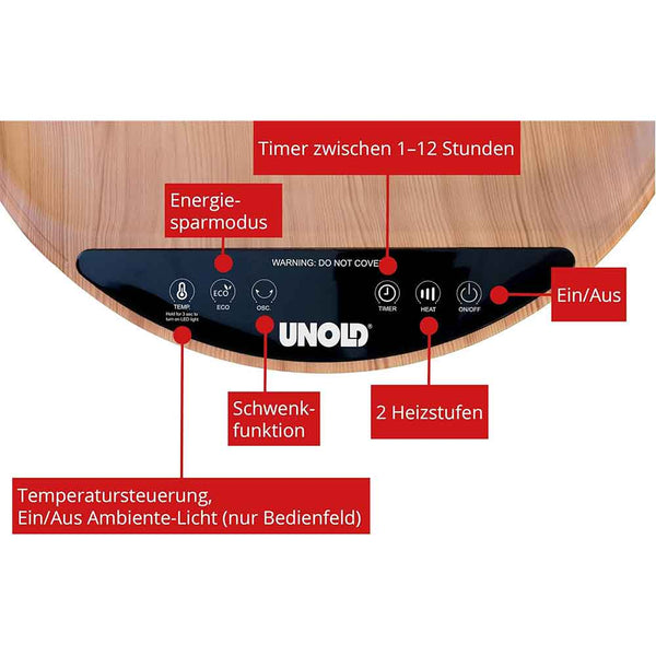 Nahaufnahme eines Unold-Bedienfelds mit beschrifteten Tasten und Funktionen für Zeitschaltuhr, Heiz- und Energiemodus.