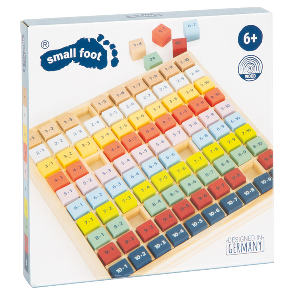Kunterbuntes 1 x 1 „Educate“