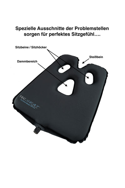 Schwarzes Sitzkissen mit Aussparungen für Sitzknochen, Steißbein und Dammbereich; deutscher Text beschreibt spezielle Aussparungen für optimalen Sitzkomfort.