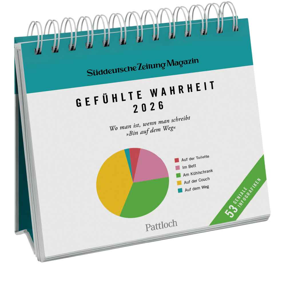 Ein spiralgebundener Tischkalender mit einem Kuchendiagramm und einem deutschen Text über Orte, so man sich aufhält, wenn man schreibt "Bin auf dem Weg"