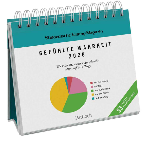 Ein spiralgebundener Tischkalender mit einem Kuchendiagramm und einem deutschen Text über Orte, so man sich aufhält, wenn man schreibt "Bin auf dem Weg"