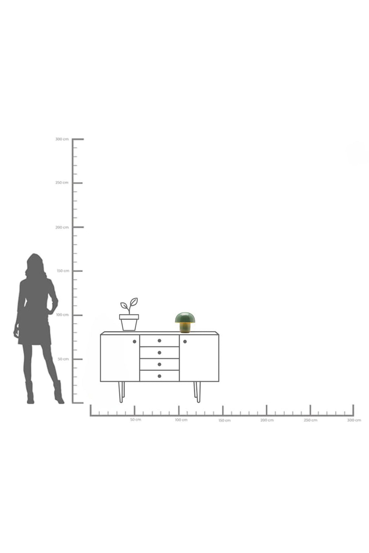 Eine maßstabsgetreue Abbildung zeigt ein Sideboard mit einer Topfpflanze und einer kleinen Lampe darauf, daneben die Silhouette einer Person zum Größenvergleich.