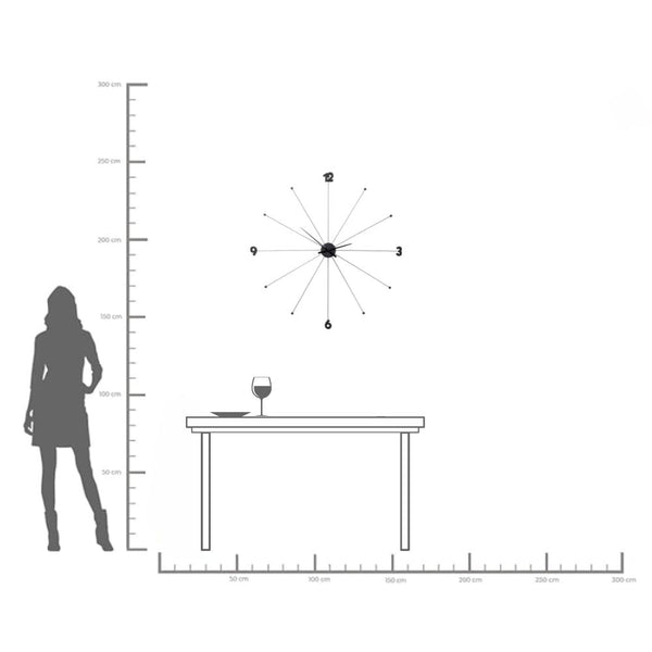Minimalistisches Wanduhrdiagramm über einem Tisch mit einem Weinglas, einem Teller und der Silhouette einer Frau als Maßstab.