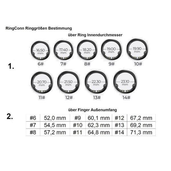 RINGCONN Smarter Ring Gr. 10 - Schwarz - Bild 14