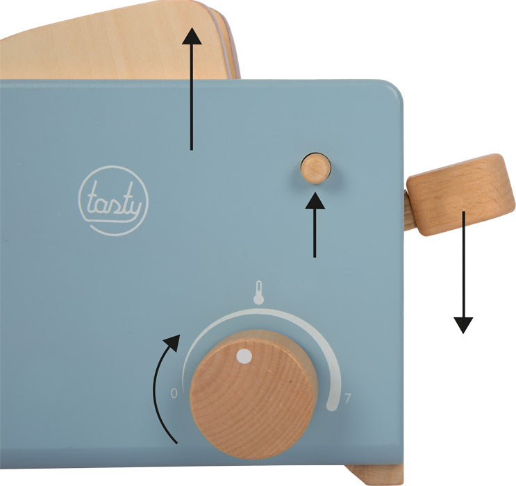 Das Toaster-Set „tasty“ besteht aus einem blauen Toaster mit Holzknöpfen, Toast im Inneren und schwarzen Pfeilen, die die Funktionen von Hebel, Knopf und Drehregler anzeigen.