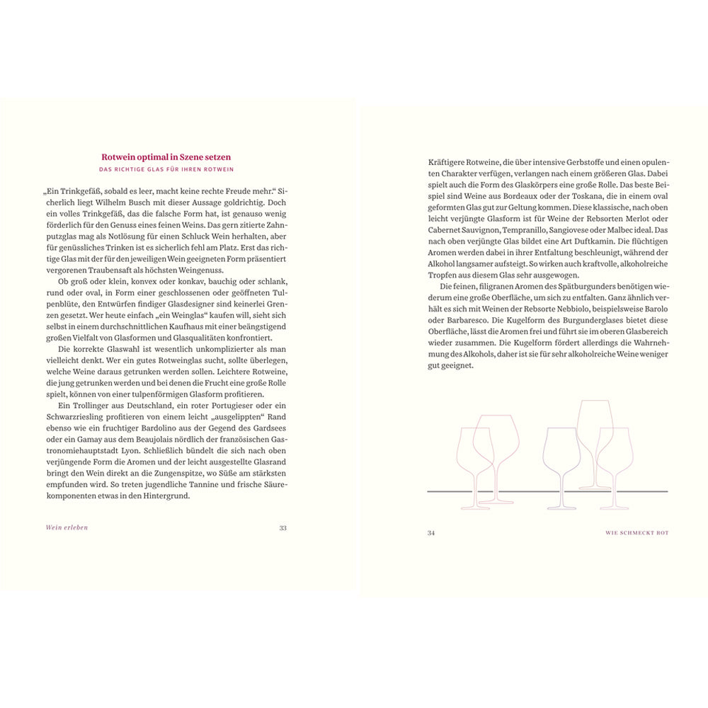 Zwei Seiten eines deutschen Weinbuches mit Text und Umrissen von vier verschiedenen Weingläsern.